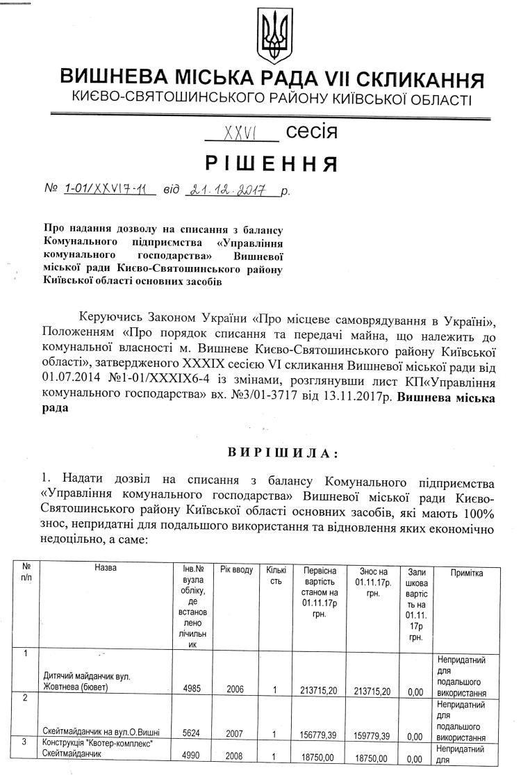 РІШЕННЯ ХХVI СЕСІЇ VIІ СКЛИКАННЯ від 21.12.2017 року